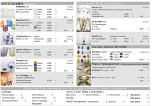 Idée cadeau verre soufflé